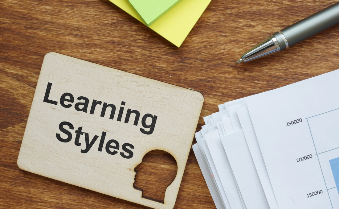 Which is YOUR Learning Style?